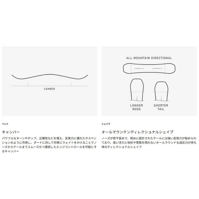 バートンBURTONスノボースノボスノーボード板Customキャンバーオールマウンテン106881-2526メンズ男性25-26