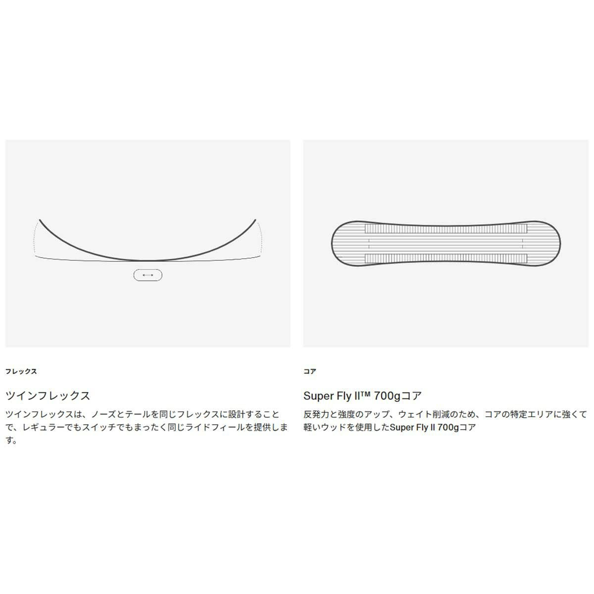 セール10%OFF！】バートン BURTON スノボー スノボ スノーボード 板