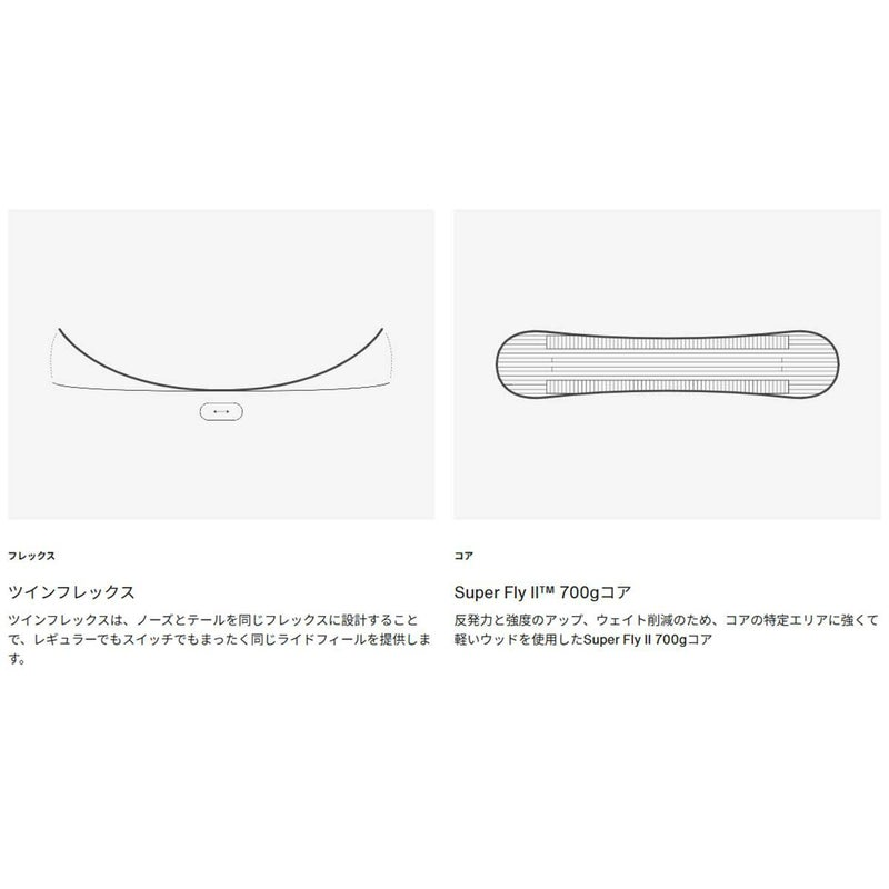 バートンBURTONスノボースノボスノーボード板Customキャンバーオールマウンテン106881-2526メンズ男性25-26