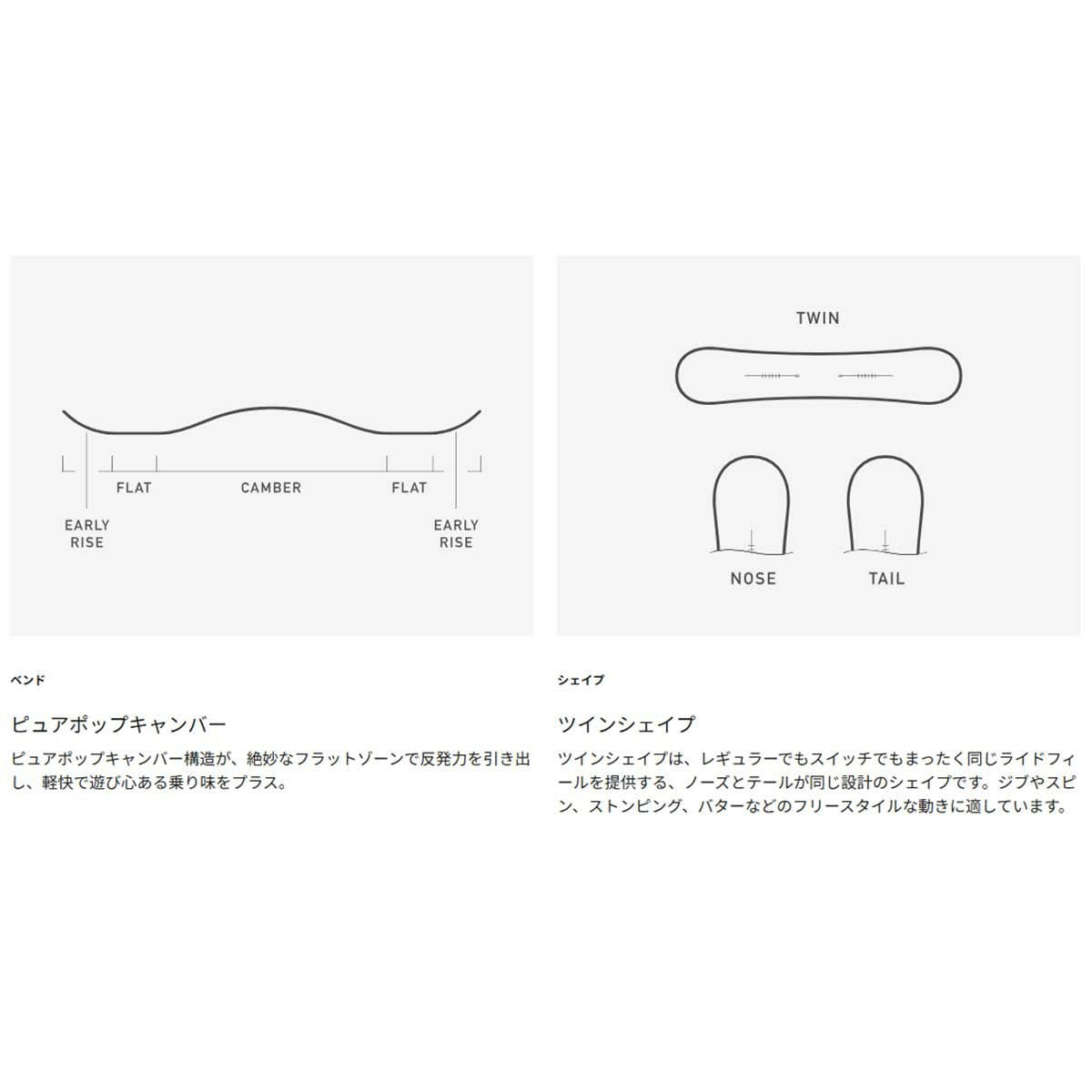 バートンBURTONスノボースノボスノーボード板イェーセイヤーキャンバーオールマウンテン132221レディース女性25-26