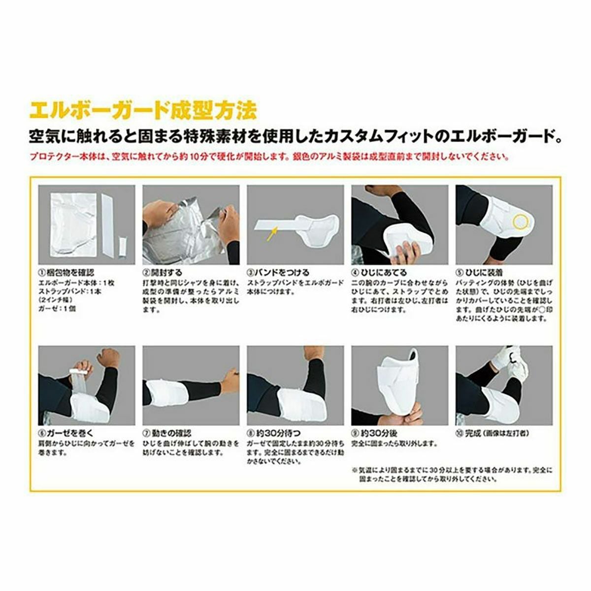 エボシールドEVOSHIELDベースボール野球ソフトボールJPNSMUPROSRZ2.0エルボーガードL右打者左打者兼用WB5777701メンズレディースユニセックス25FA秋冬