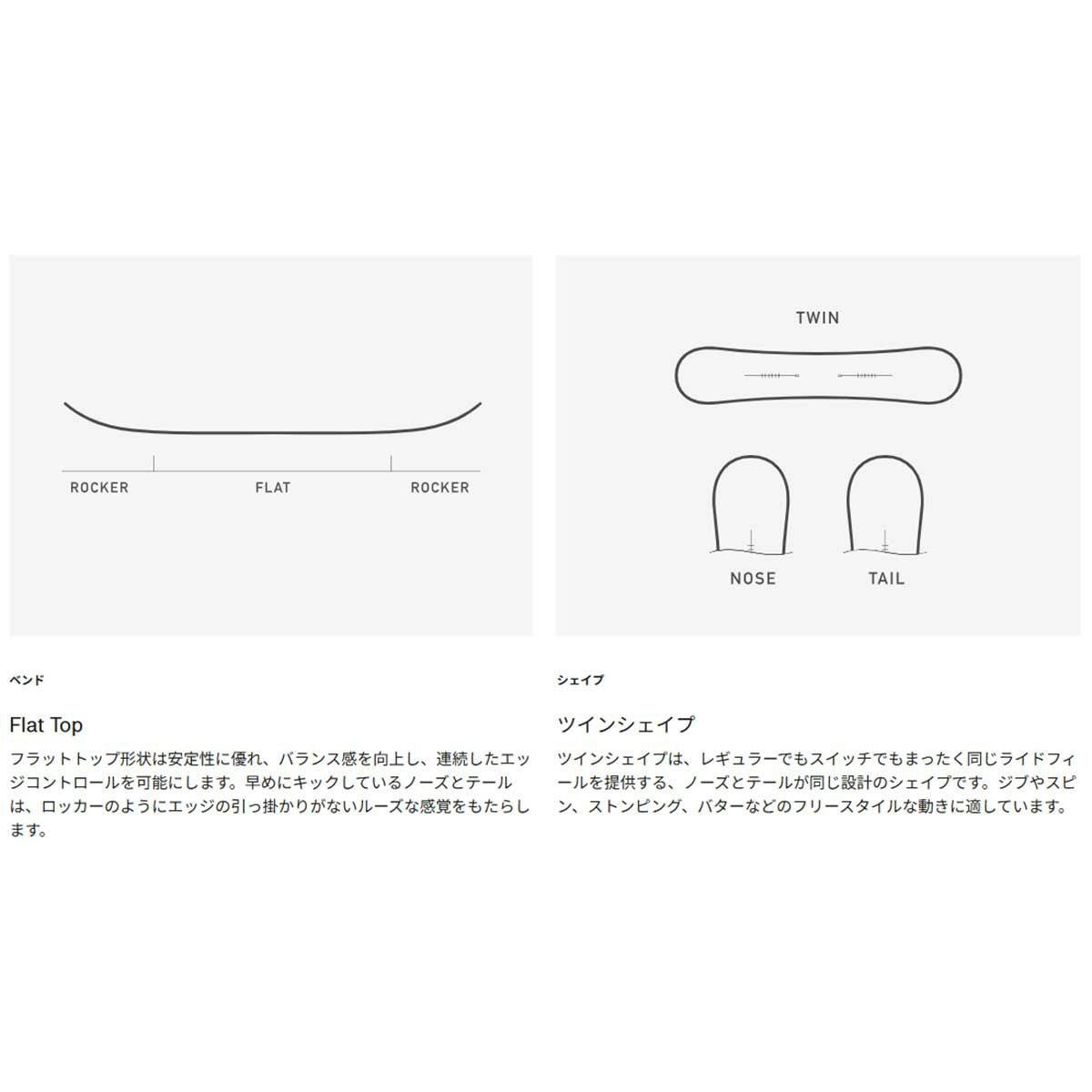 バートンBURTONスノボースノボスノーボード板カルチベーターFlatTopオールマウンテン302891メンズ男性25-26