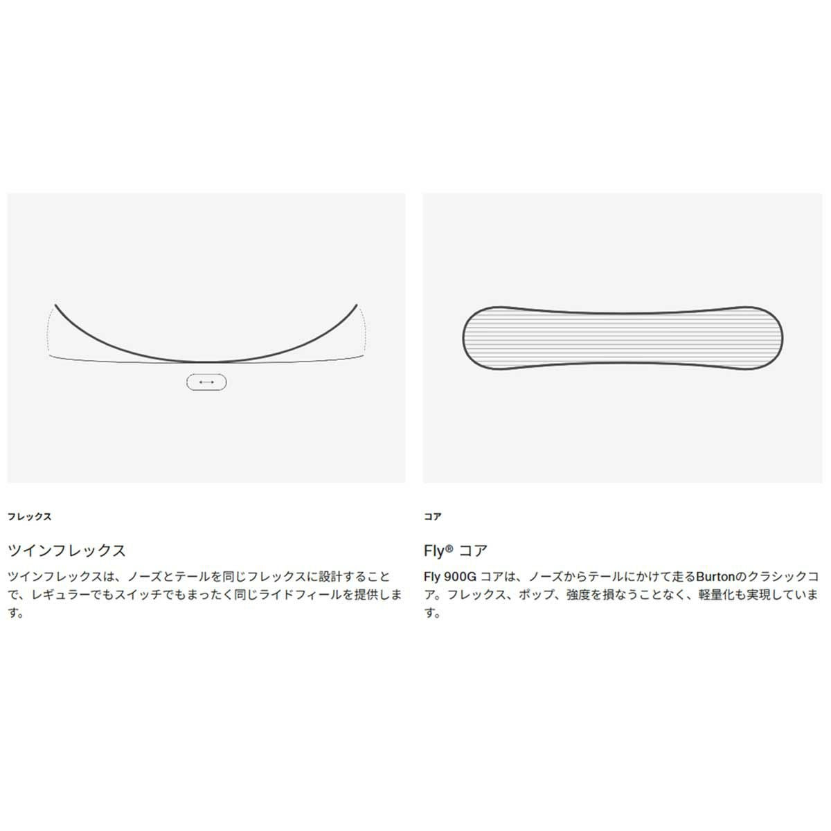 バートンBURTONスノボースノボスノーボード板カルチベーターFlatTopオールマウンテン302891メンズ男性25-26