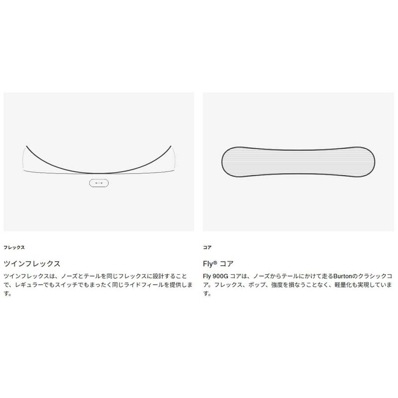 バートンBURTONスノボースノボスノーボード板カルチベーターFlatTopオールマウンテン302891メンズ男性25-26