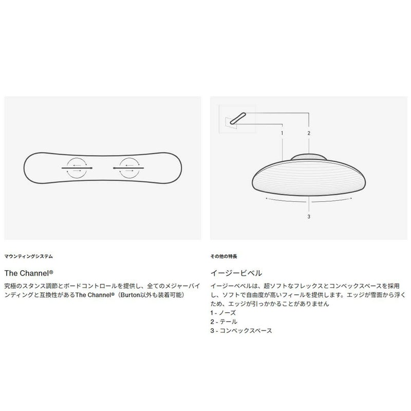 バートンBURTONスノボースノボスノーボード板カルチベーターFlatTopオールマウンテン302891メンズ男性25-26
