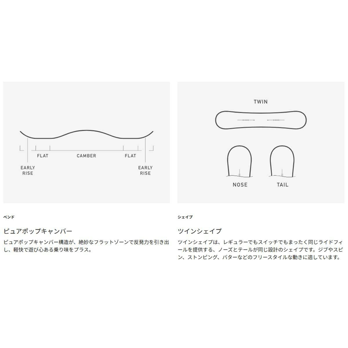 バートンBURTONスノボースノボスノーボード板リワインドキャンバーオールマウンテン/パーク198541-2526メンズ男性25-26