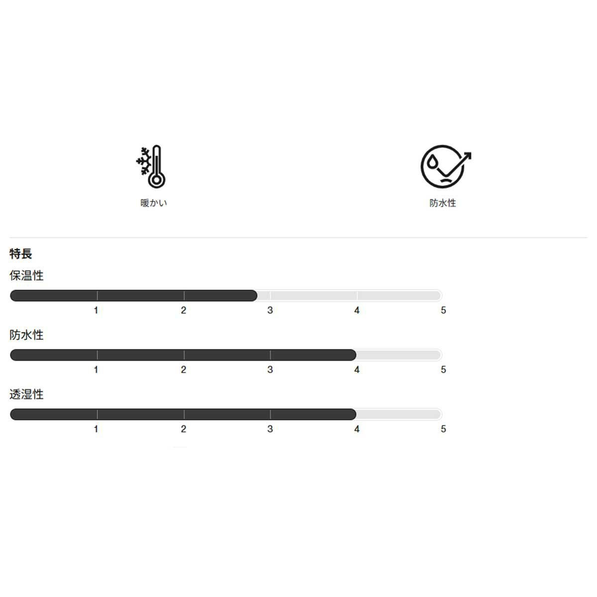 バートンエーケーBURTON【ak】スノボースノボスノーボードウェアビブパンツつなぎトドラー2Lワンピース221741-AU3ジュニアキッズ子ども男の子女の子25-26