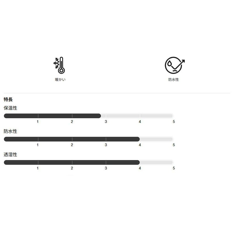 バートンエーケーBURTON【ak】スノボースノボスノーボードウェアビブパンツつなぎトドラー2Lワンピース221741-AU3ジュニアキッズ子ども男の子女の子25-26