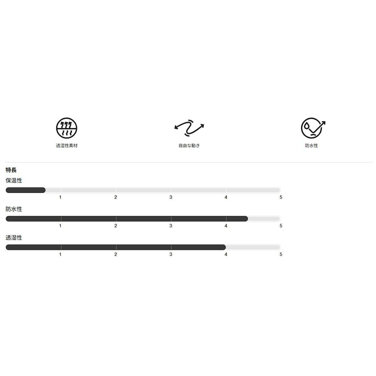 バートンエーケーBURTON【ak】スノボースノボスノーボードウェアパンツ[ak](R)サイクリックGORE-TEX2Lパンツ100001-TRUEBLACKメンズ男性25-26