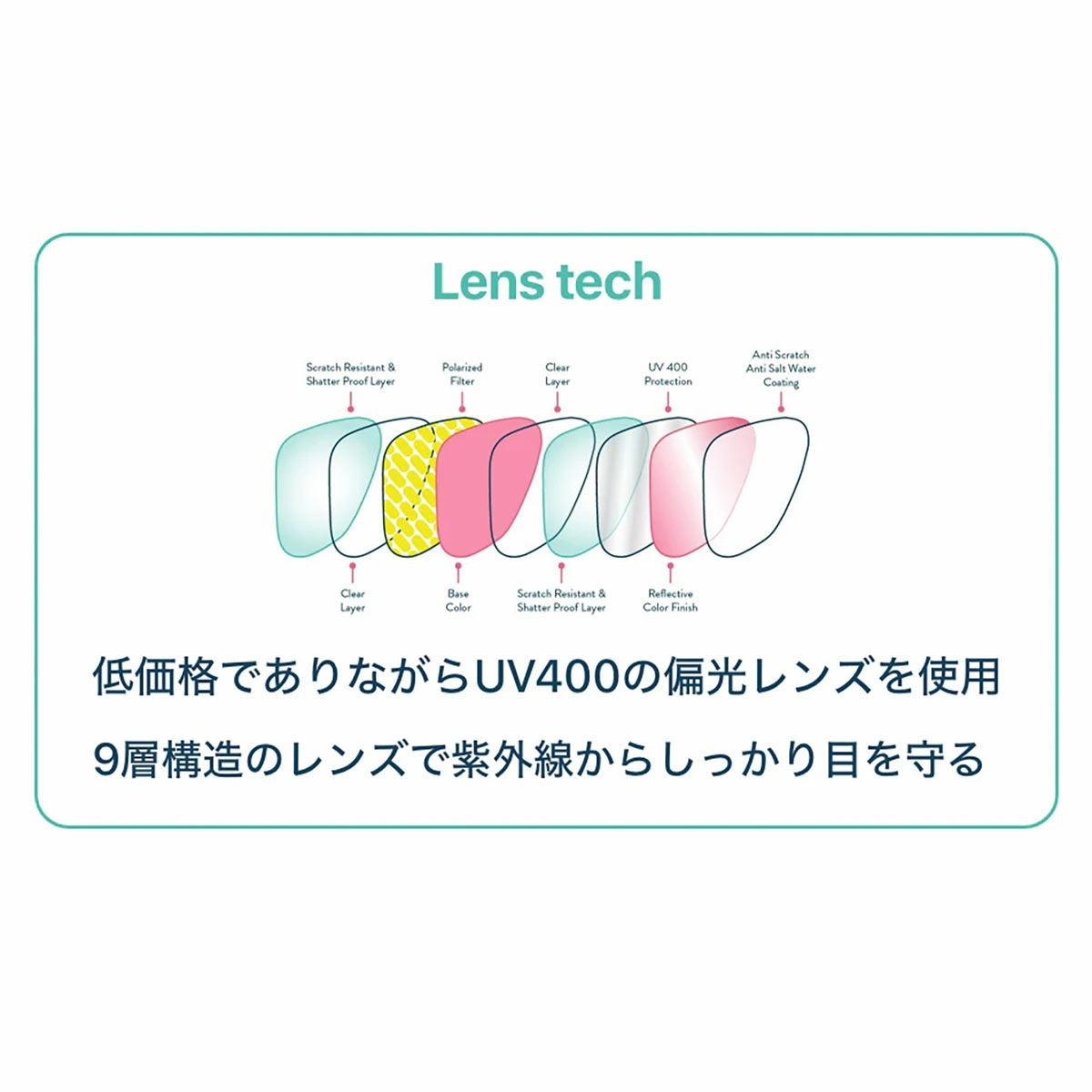 グダーgoodrスポーツサングラスTheyWereOutofBlackG00021-CG-CH4-RFメンズレディースユニセックス25HO秋冬