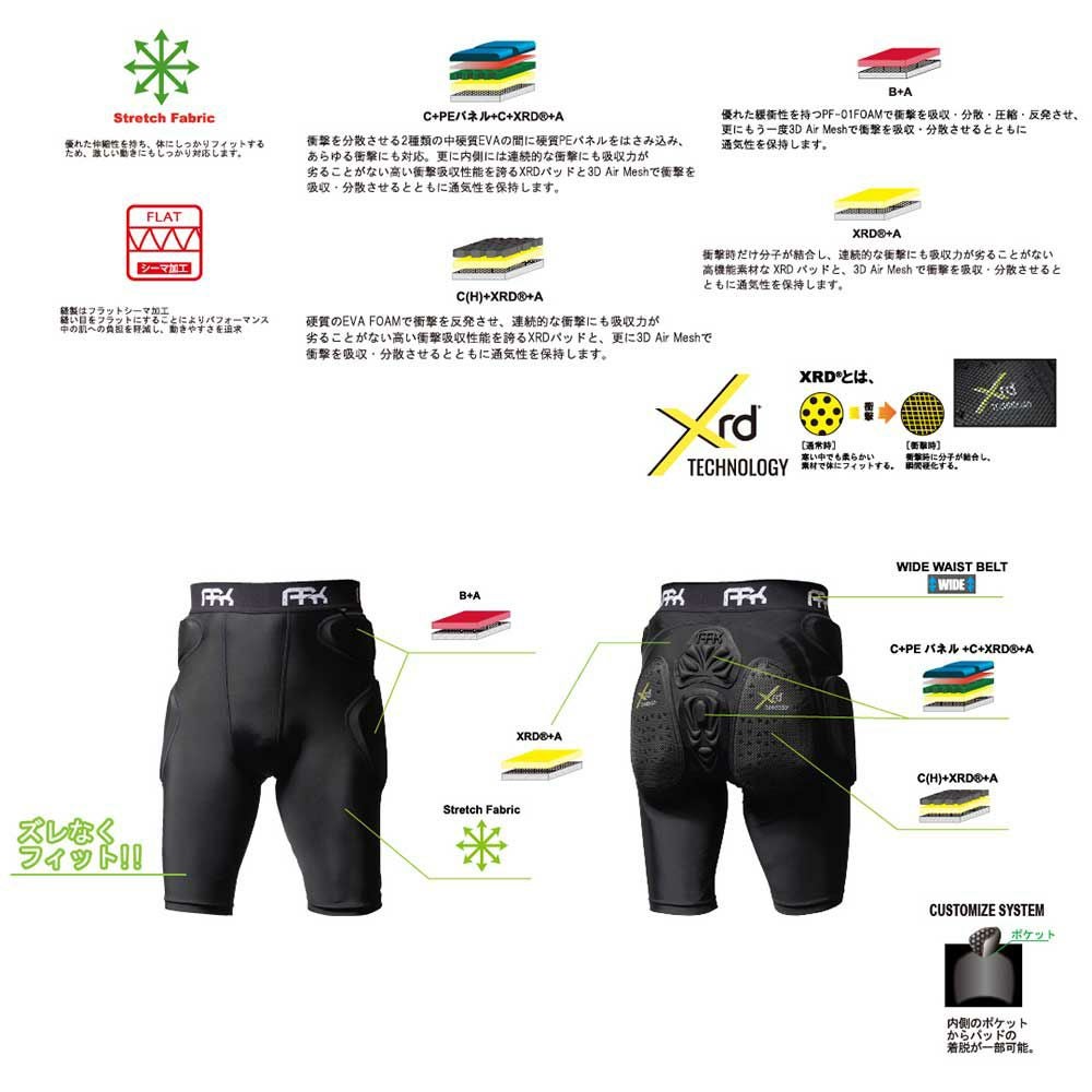 エーアールケイARKスノボースノボスノーボードプロテクターXRDHipShortAR12502メンズレディースユニセックス25-26