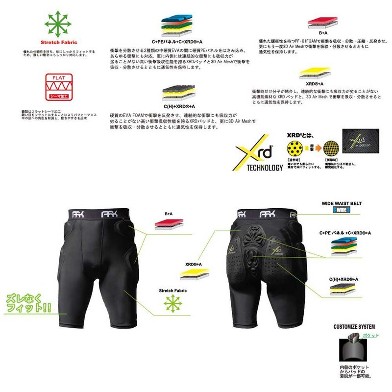 エーアールケイARKスノボースノボスノーボードプロテクターXRDHipShortAR12502メンズレディースユニセックス25-26