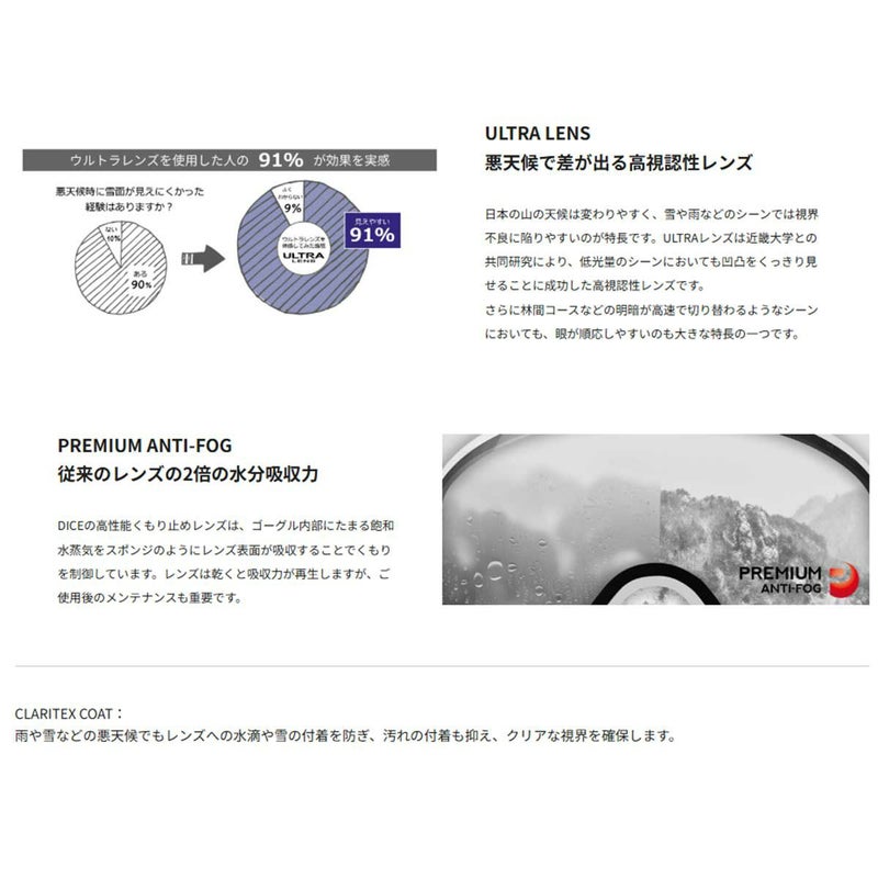 ダイスDICEスノボースノボスノーボードゴーグルBANKBK54570メンズレディースユニセックス25-26