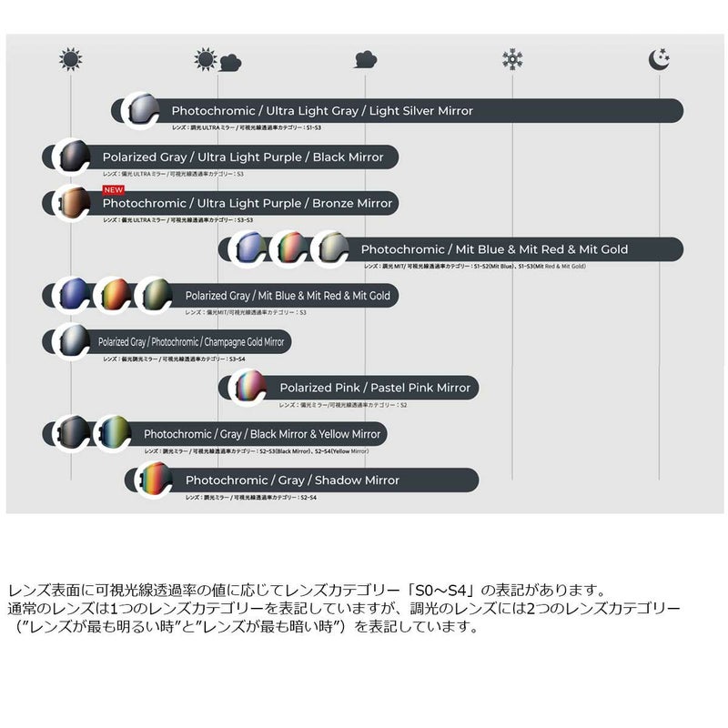 ダイスDICEスノボースノボスノーボードゴーグルBANKBK54570メンズレディースユニセックス25-26