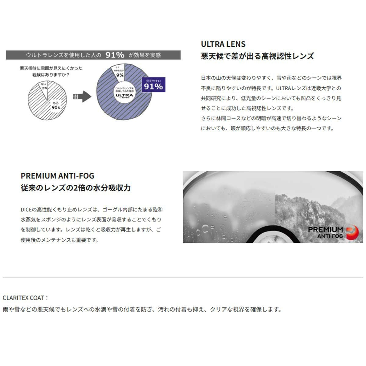 ダイスDICEスノボースノボスノーボードゴーグルGOODMANGM54276メンズレディースユニセックス25-26