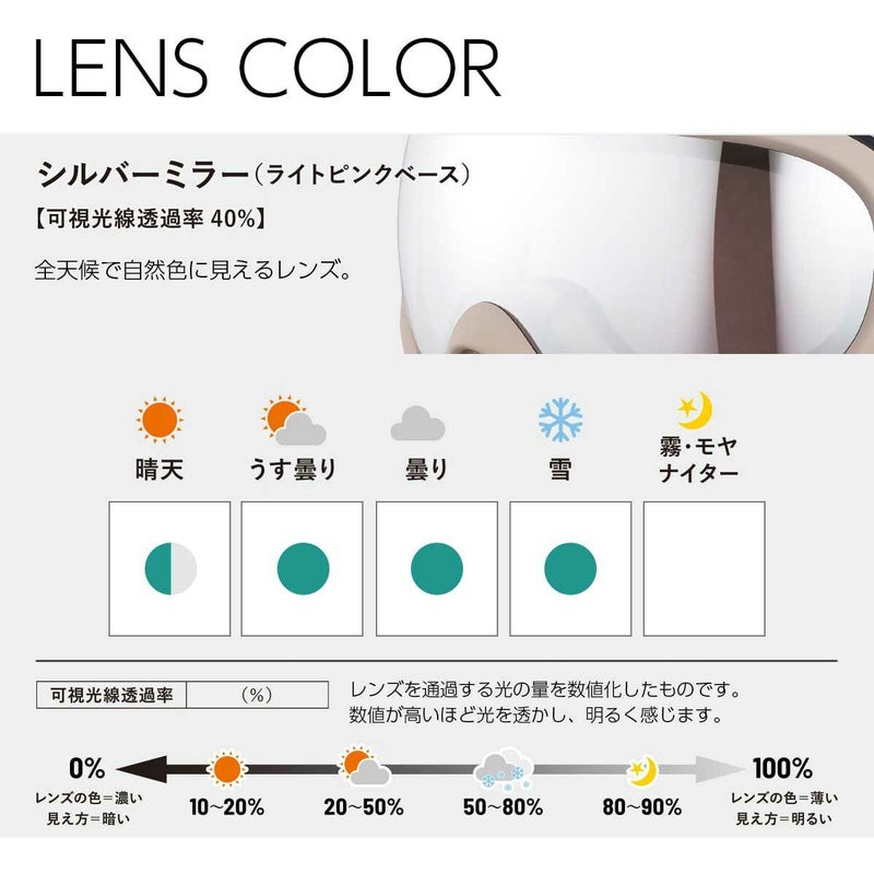 アックスAXEスノボースノボスノーボードゴーグルAX290-WMDジュニアキッズ子ども男の子女の子25-26