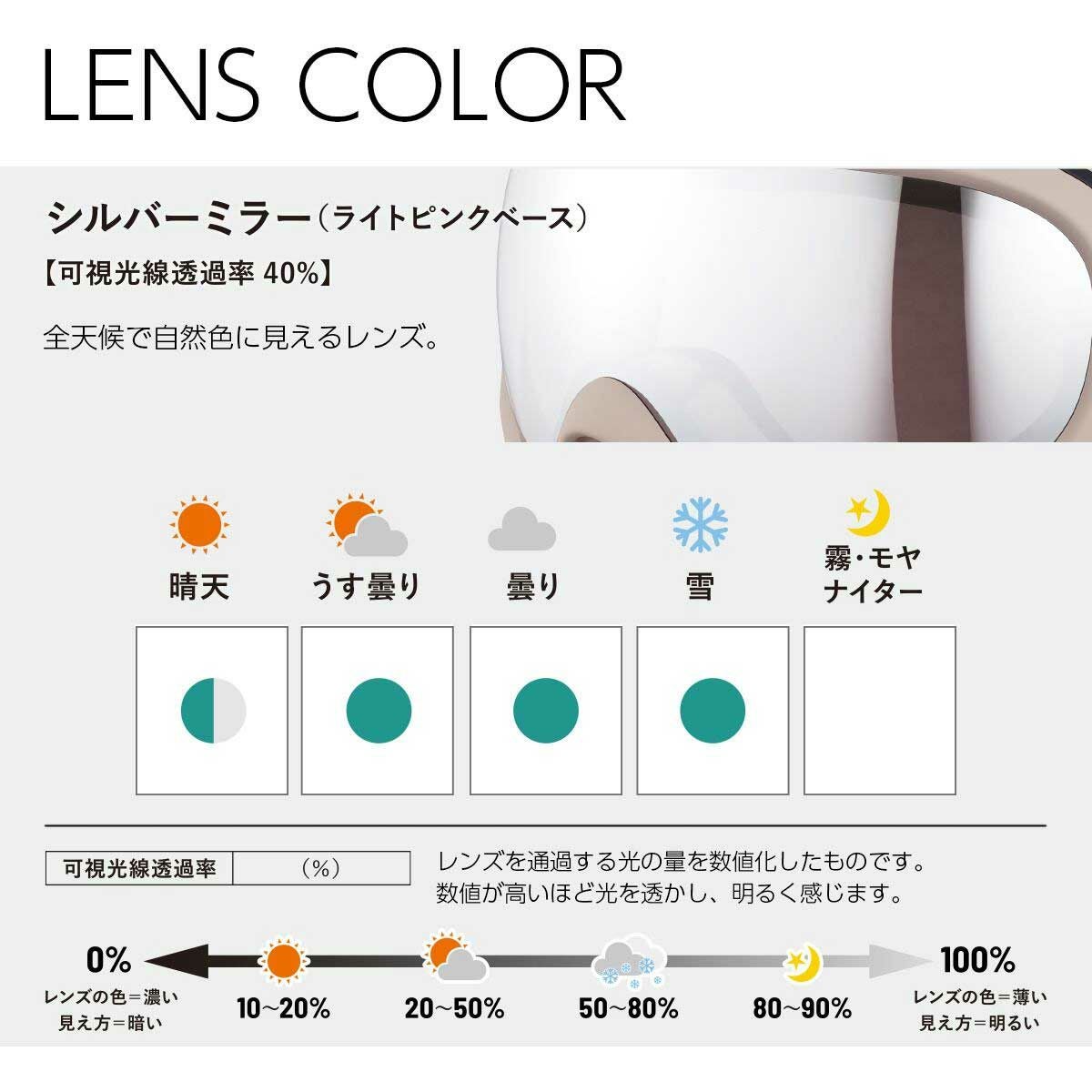 アックスAXEスノボースノボスノーボードゴーグルOMW-780Nメンズレディースユニセックス25-26