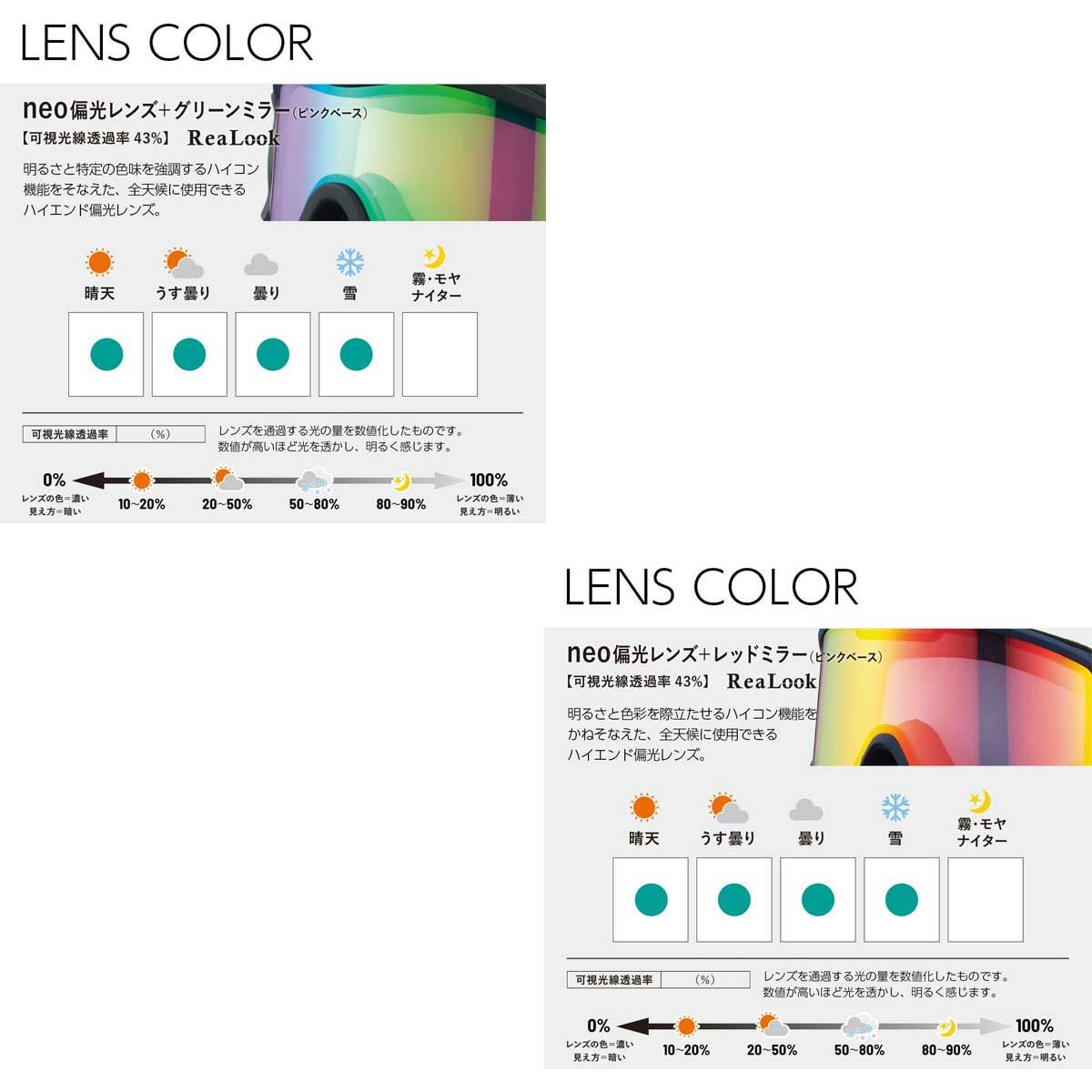 アックスAXEスノボースノボスノーボードゴーグルOMW-785LPメンズレディースユニセックス25-26