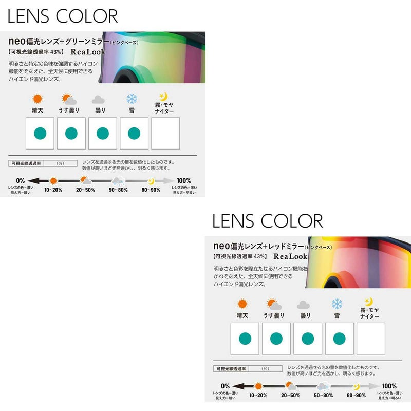 アックスAXEスノボースノボスノーボードゴーグルOMW-785LPメンズレディースユニセックス25-26