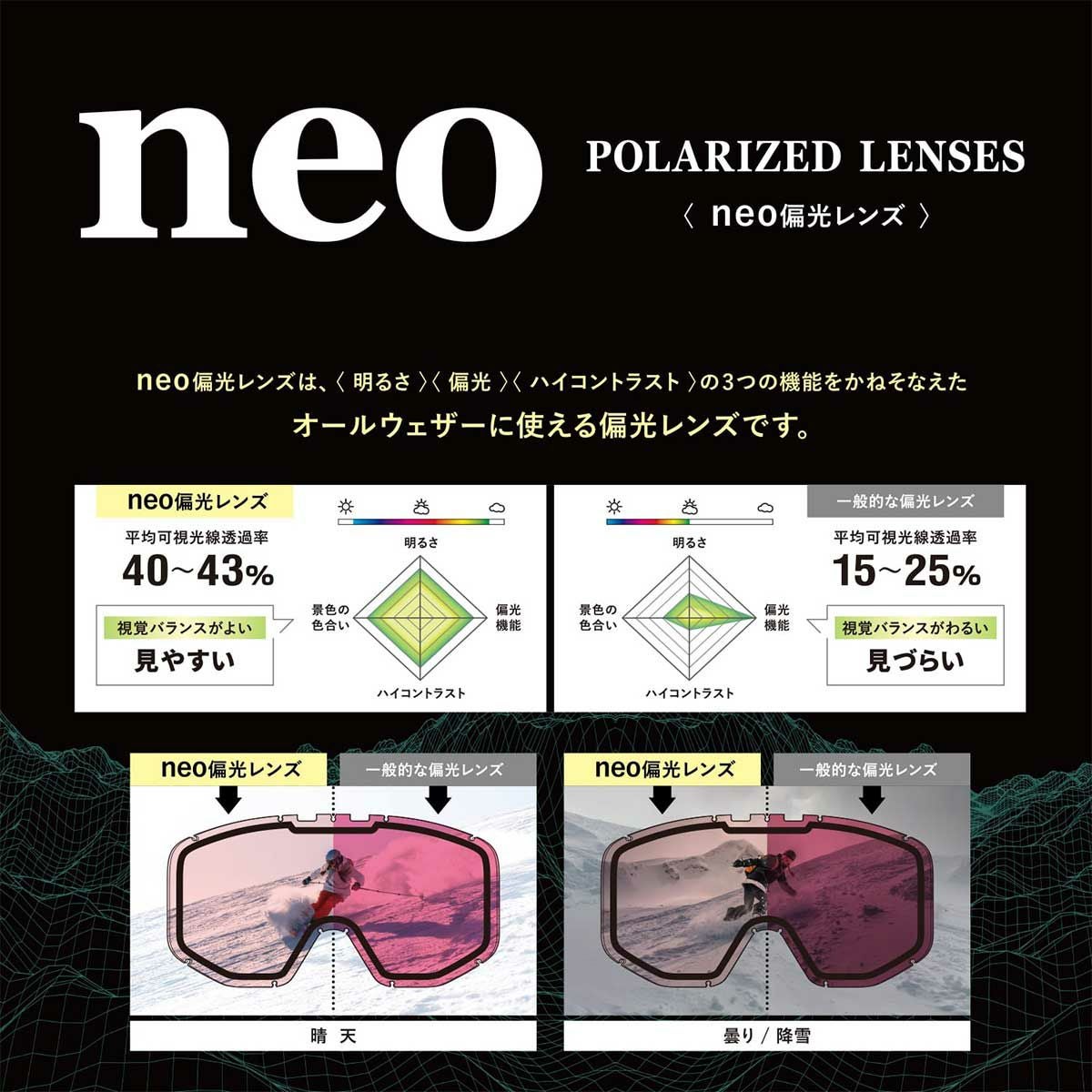 アックスAXEスノボースノボスノーボードゴーグルOMW-785LPメンズレディースユニセックス25-26