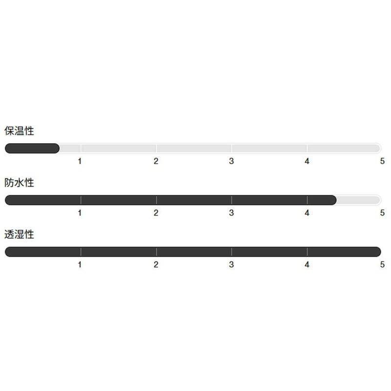 バートンBURTONスノボースノボスノーボードウェアパンツリザーブ2Lパンツ302631-TRUEBLACKメンズ男性25-26