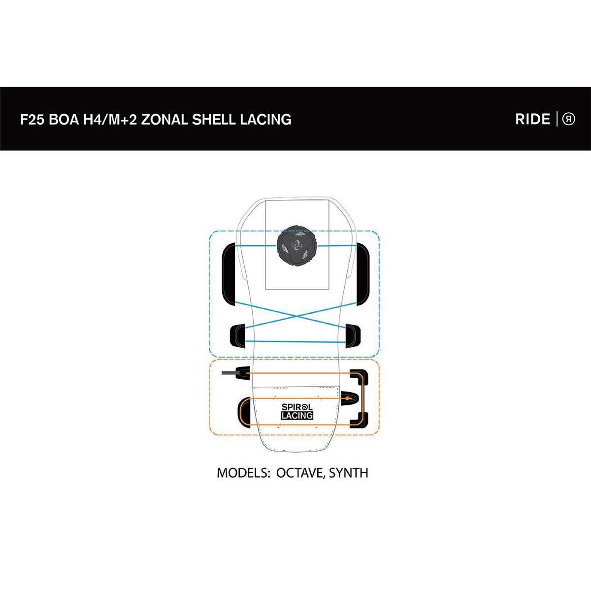 ライドRIDEスノボースノボスノーボードブーツOCTAVERD2513070メンズ男性25-26