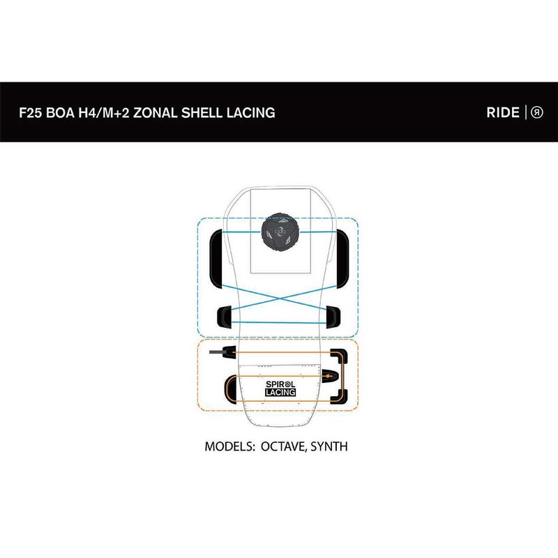 ライドRIDEスノボースノボスノーボードブーツOCTAVERD2513070メンズ男性25-26