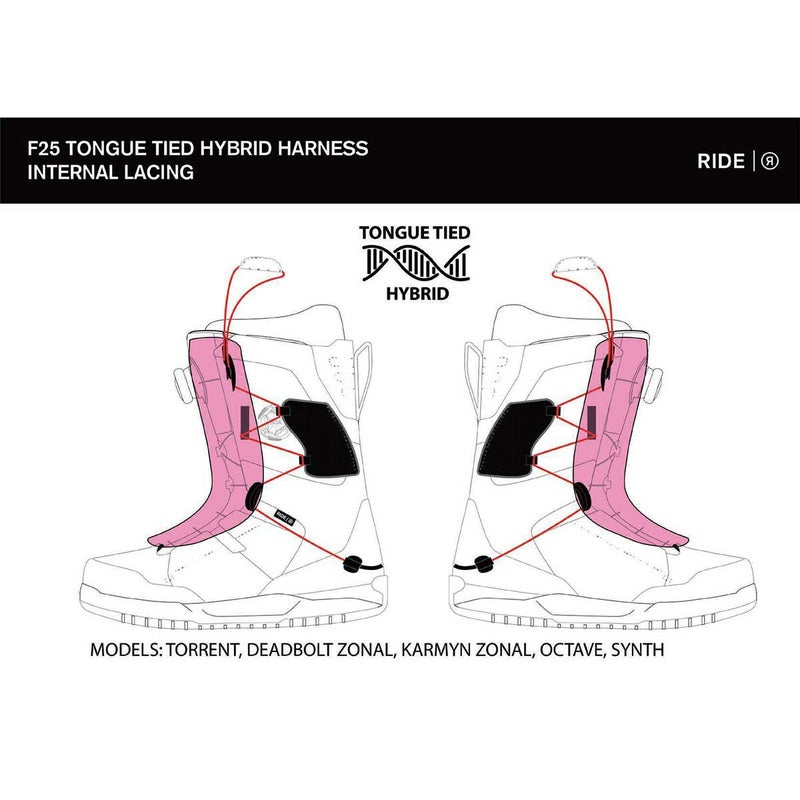 ライドRIDEスノボースノボスノーボードブーツOCTAVERD2513070メンズ男性25-26