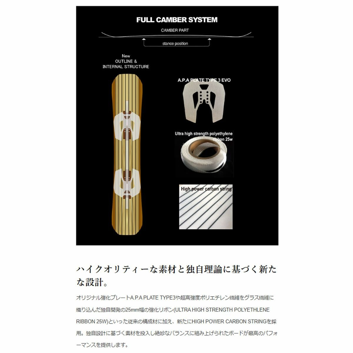 セール10%OFF！】ノーベンバー NOVEMBER 25-26 ユニセックス