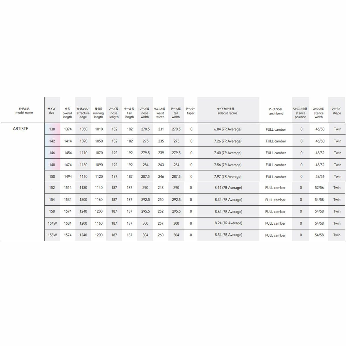 ノーベンバーNOVEMBERスノボースノボスノーボード板アーティストARTISTEARTISTE-2526メンズレディースユニセックス25-26