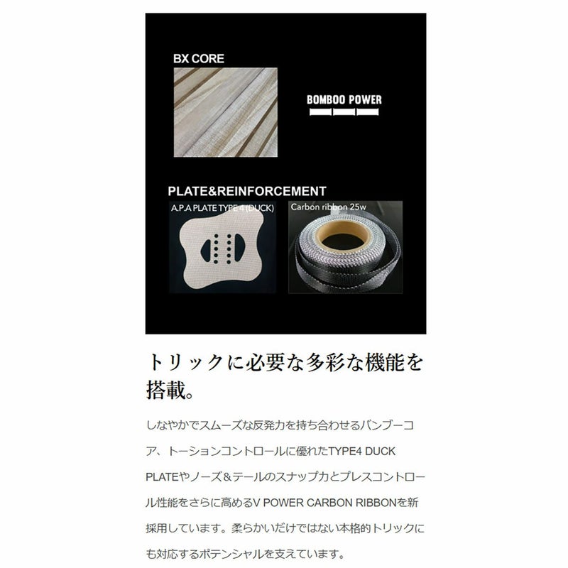 ノーベンバーNOVEMBERスノボースノボスノーボード板ディーエックスフォーDX4DX4-2526メンズレディースユニセックス25-26