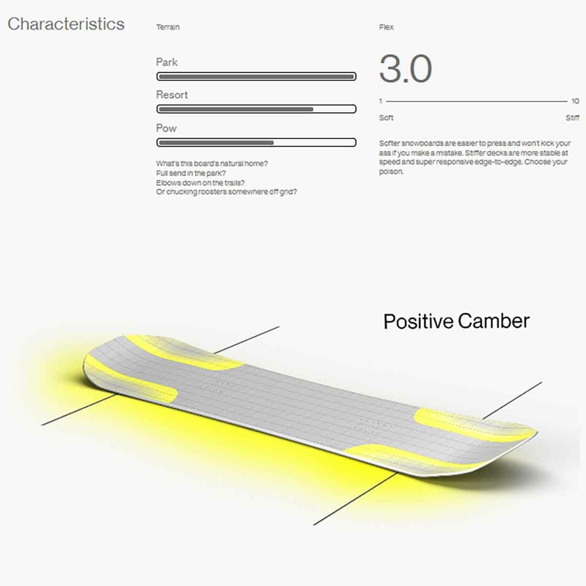 バタレオンBATALEONスノボースノボスノーボード板DisasterDISASTER-2526メンズ男性25-26