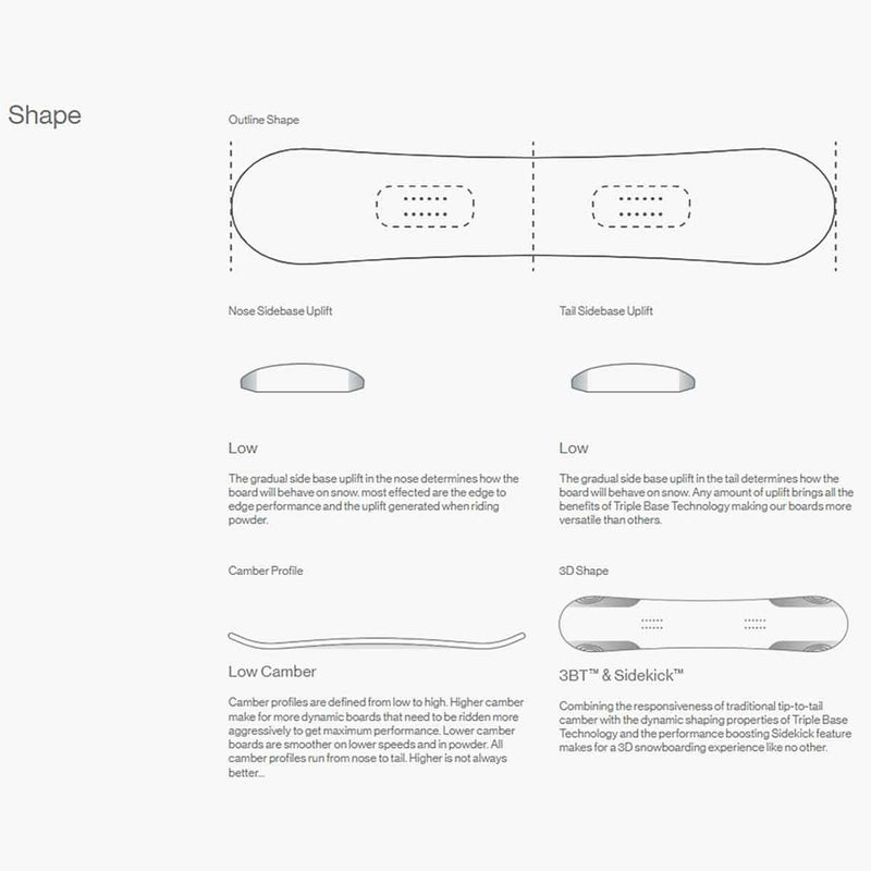バタレオンBATALEONスノボースノボスノーボード板DisasterDISASTER-2526メンズ男性25-26