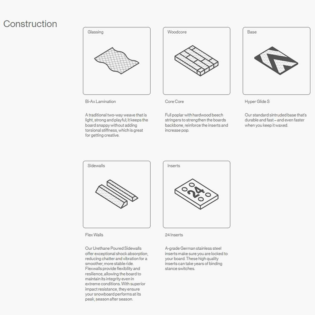 バタレオンBATALEONスノボースノボスノーボード板DisasterDISASTER-2526メンズ男性25-26