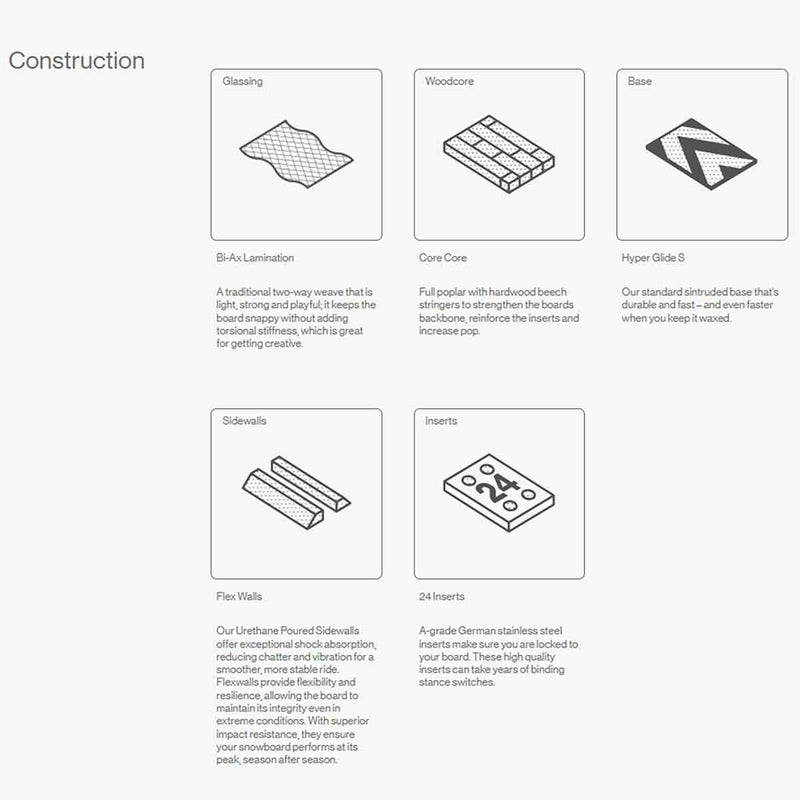 バタレオンBATALEONスノボースノボスノーボード板DisasterDISASTER-2526メンズ男性25-26