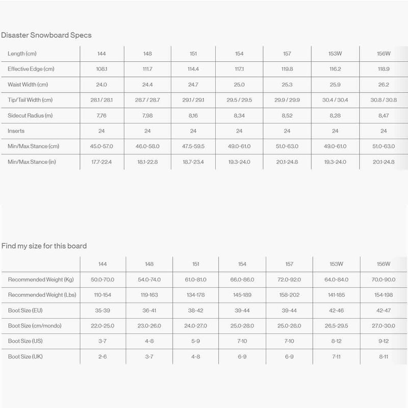 バタレオンBATALEONスノボースノボスノーボード板DisasterDISASTER-2526メンズ男性25-26