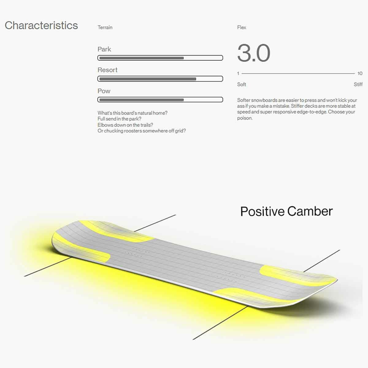 バタレオンBATALEONスノボースノボスノーボード板SpiritWomen'sSPIRIT-2526レディース女性25-26