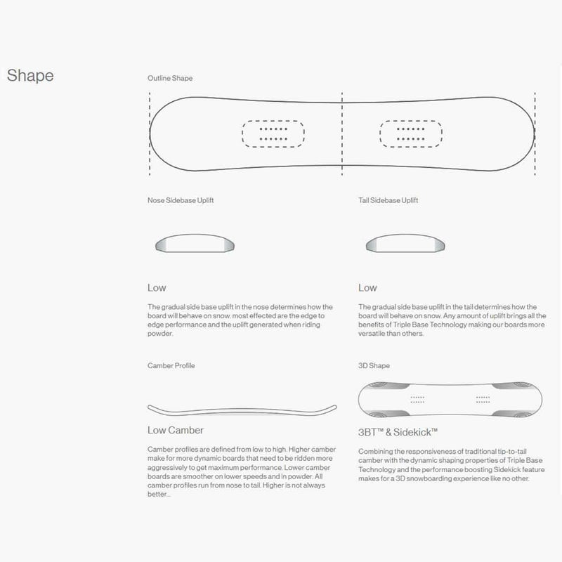 バタレオンBATALEONスノボースノボスノーボード板SpiritWomen'sSPIRIT-2526レディース女性25-26
