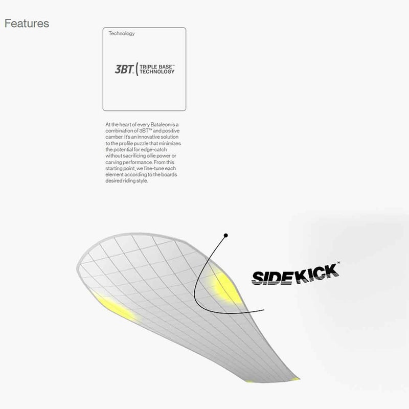 バタレオンBATALEONスノボースノボスノーボード板SpiritWomen'sSPIRIT-2526レディース女性25-26