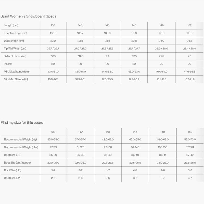 バタレオンBATALEONスノボースノボスノーボード板SpiritWomen'sSPIRIT-2526レディース女性25-26