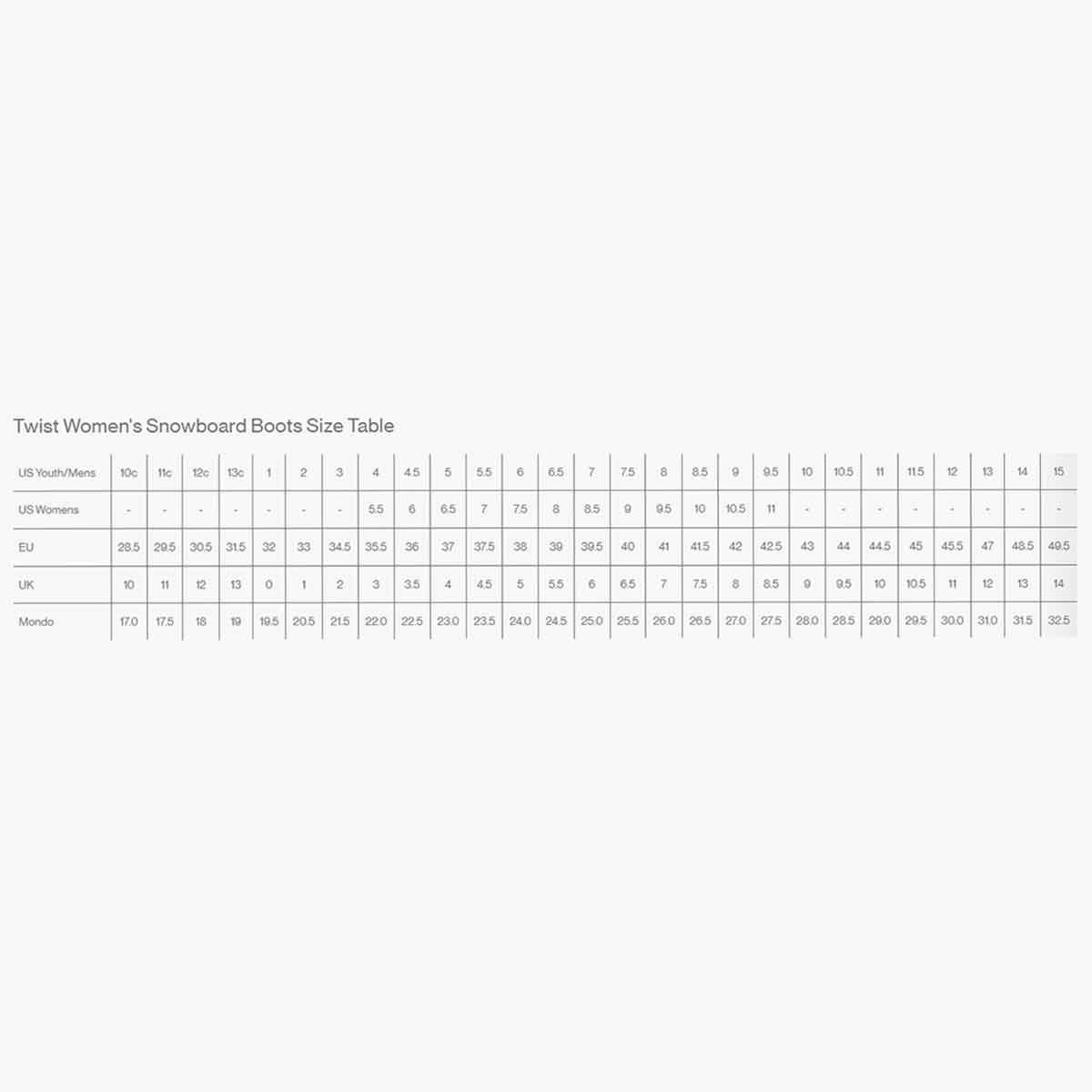 バタレオンBATALEONスノボースノボスノーボードブーツTwistWomen'sTWISTBOA-W-2526レディース女性25-26