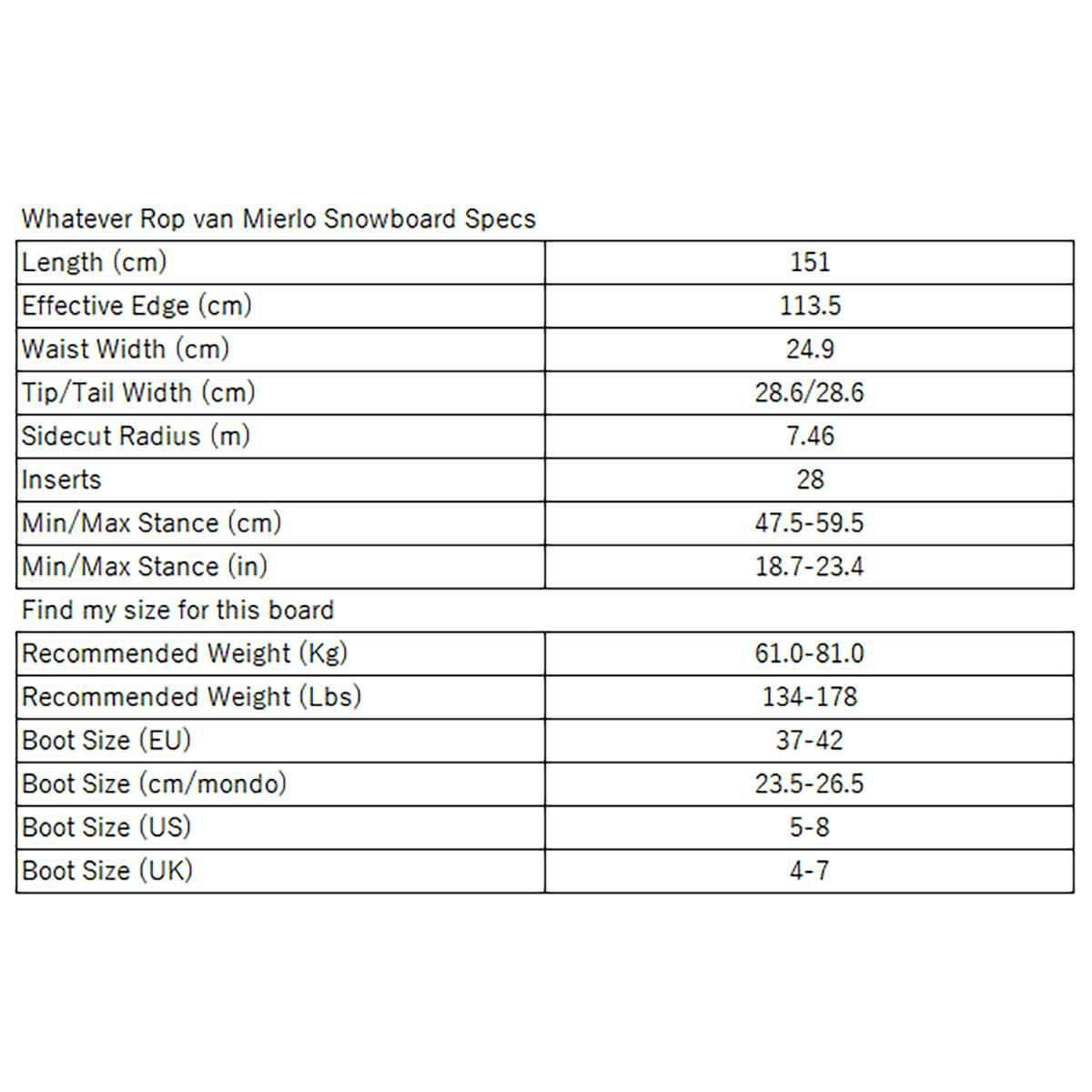 バタレオンBATALEONスノボースノボスノーボード板WhateverRopvanMierloWE-RVANMIERO2526メンズ男性25-26
