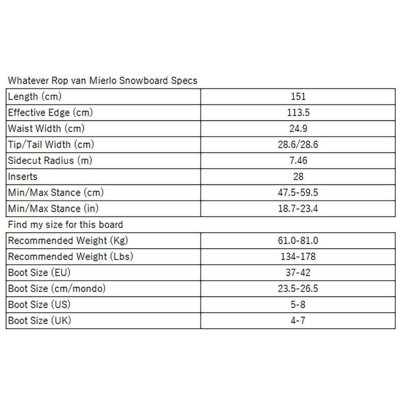 バタレオンBATALEONスノボースノボスノーボード板WhateverRopvanMierloWE-RVANMIERO2526メンズ男性25-26