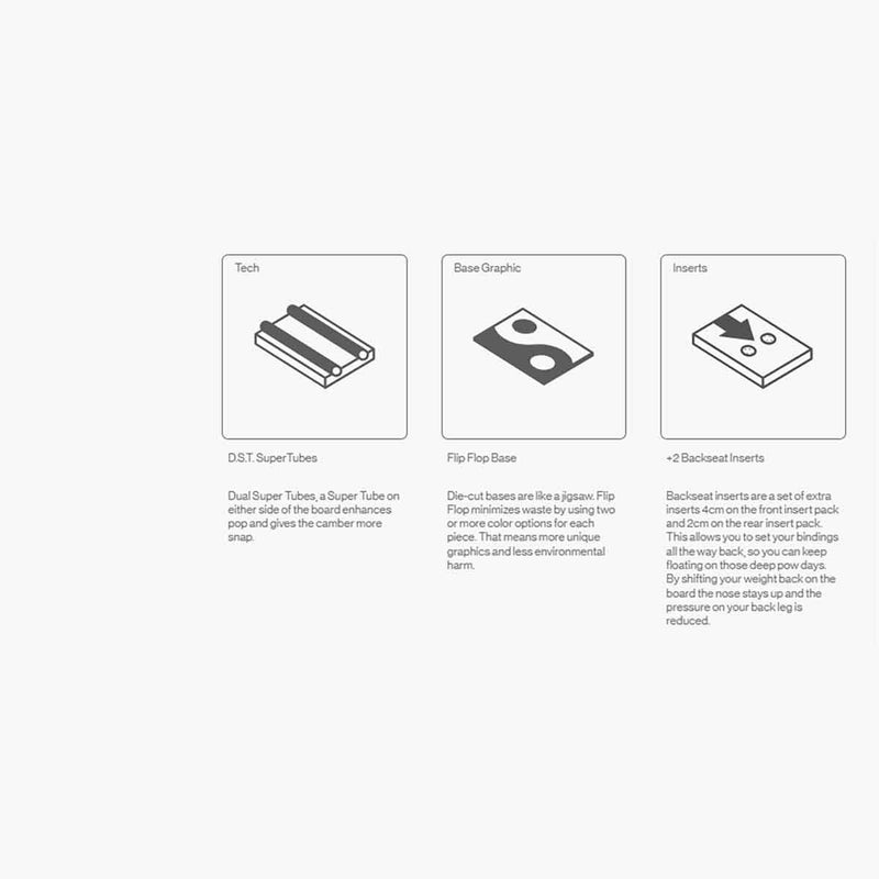 バタレオンBATALEONスノボースノボスノーボード板WhateverWHATEVER-2526メンズレディースユニセックス25-26