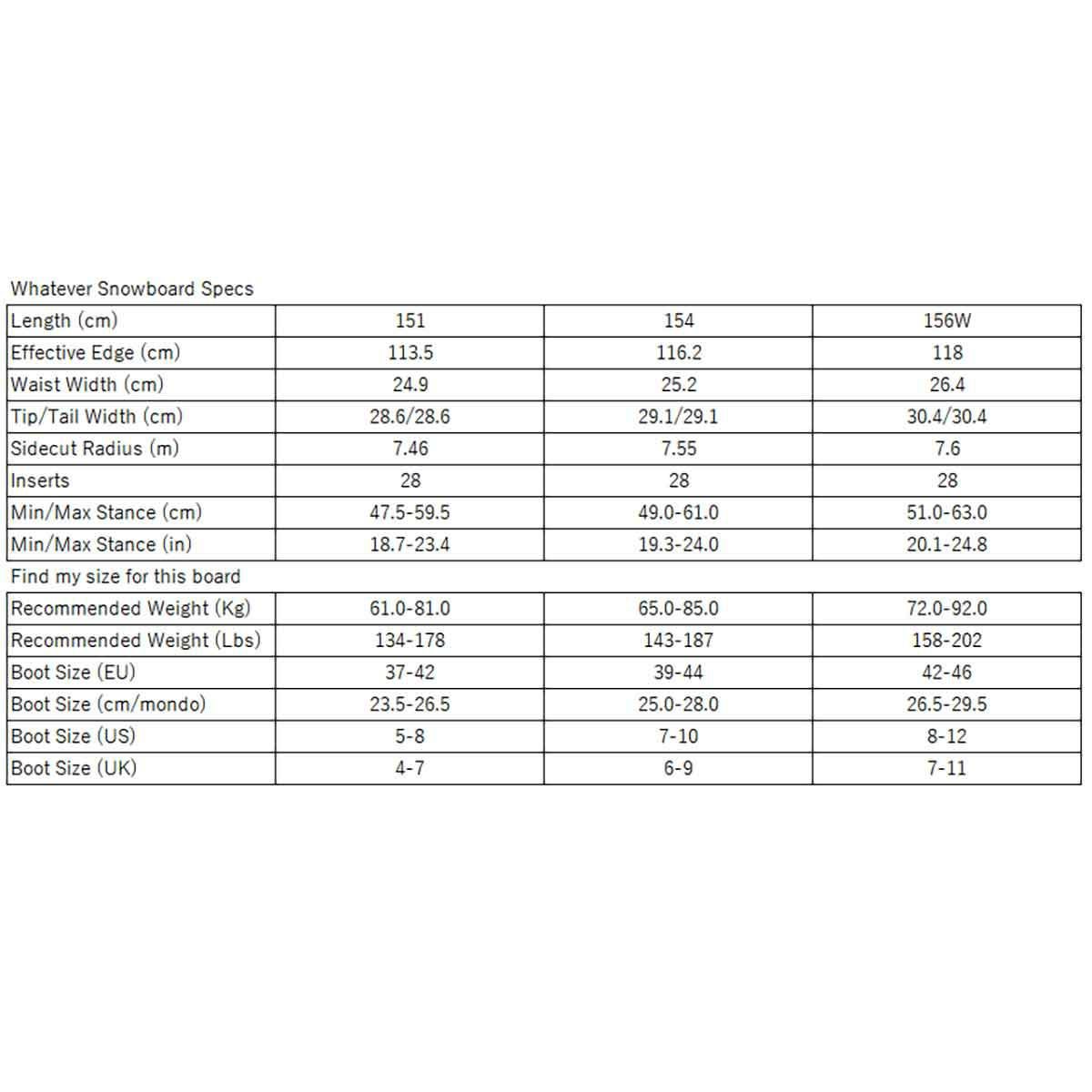 バタレオンBATALEONスノボースノボスノーボード板WhateverWHATEVER-2526メンズレディースユニセックス25-26