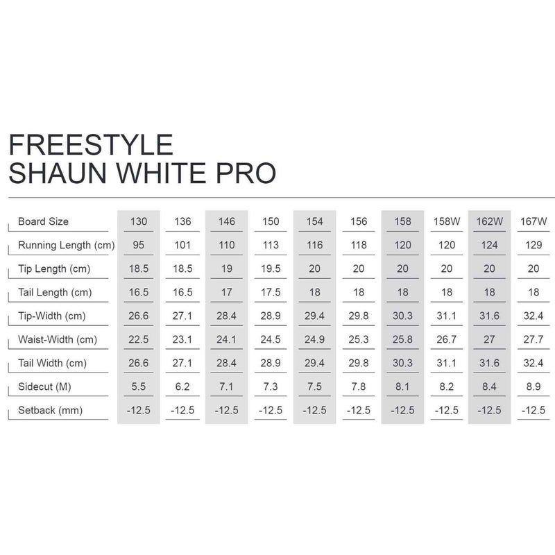 ホワイトスペースWHITESPACEスノボースノボスノーボード板FreestyleShaunWhitePro2526PRB156メンズ男性25-26