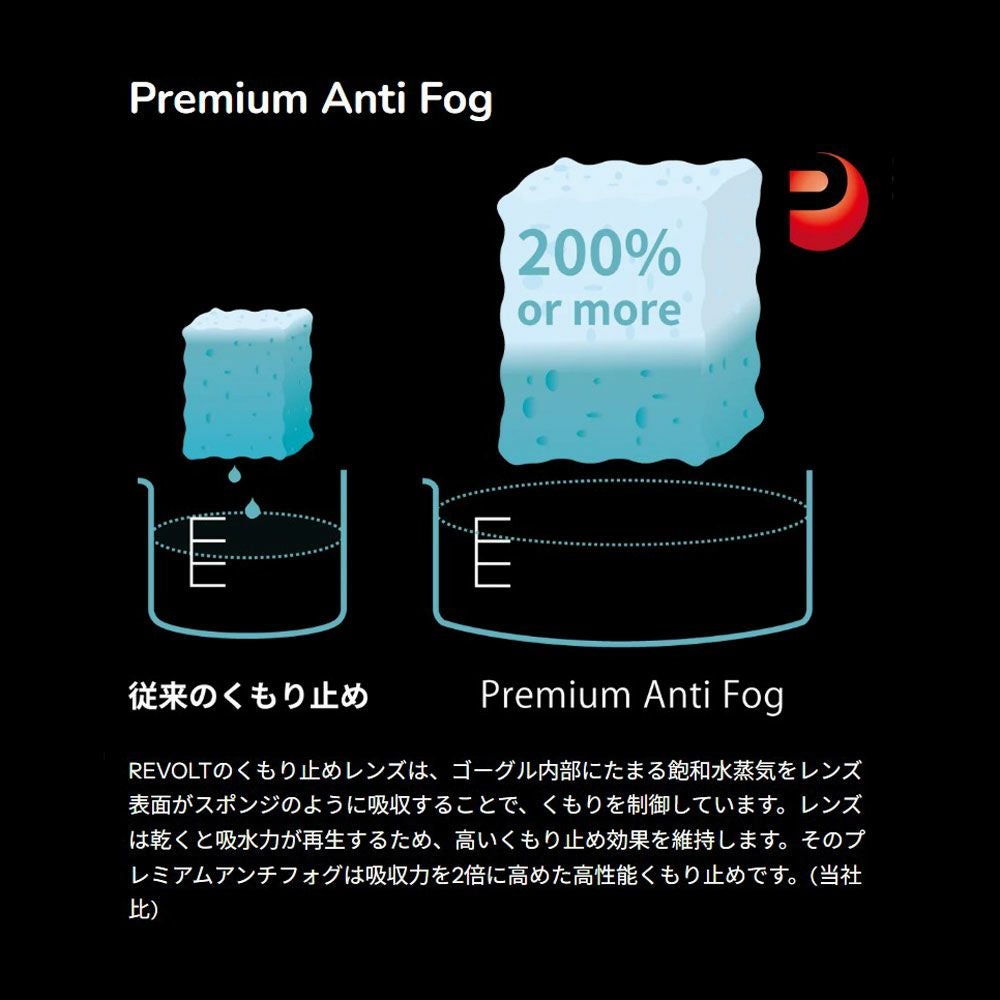 レボルトREVOLTスノボースノボスノーボードゴーグルSUPERLIGHTFRAMERelaxR26RELメンズレディースユニセックス25-26