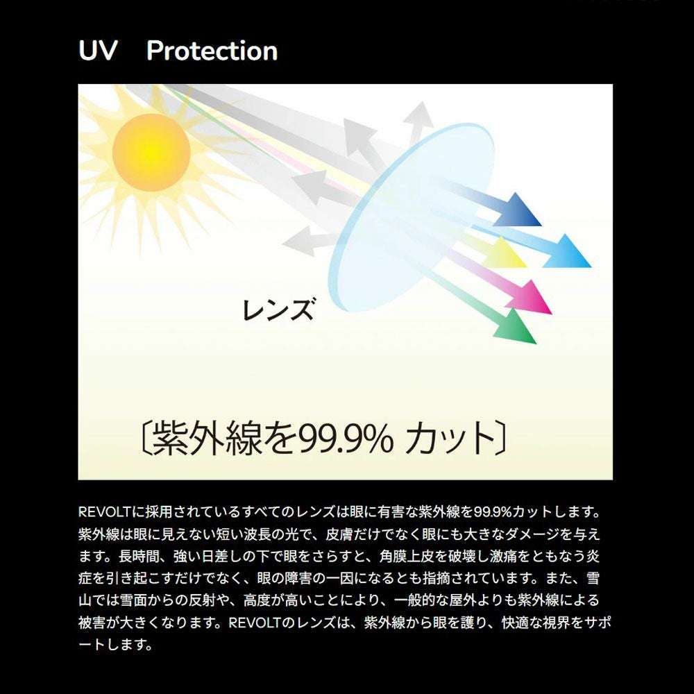 レボルトREVOLTスノボースノボスノーボードゴーグルSUPERLIGHTFRAMERelaxR26RELメンズレディースユニセックス25-26