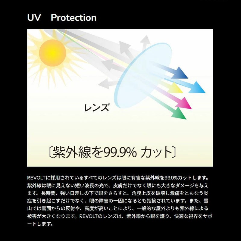 レボルトREVOLTスノボースノボスノーボードゴーグルSUPERLIGHTFRAMERelaxR26RELメンズレディースユニセックス25-26