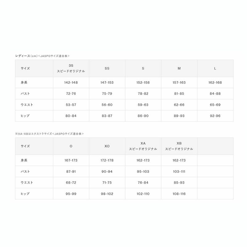 スピードSPEEDOスイムフィットネス競泳水着フレックスシグマニューオープンバックニースキン１SCW12601F-KMレディース女性26S1